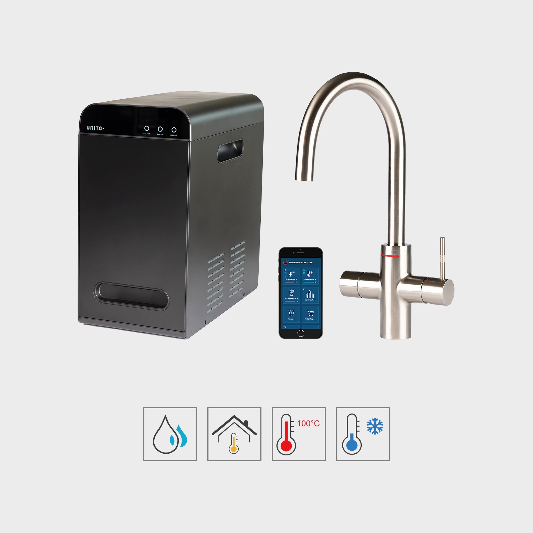ELEMENTS G2